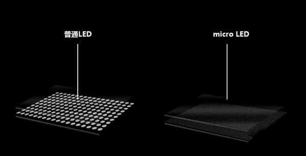 西安苹果手机维修分享什么时候会用上MicroLED屏？ 